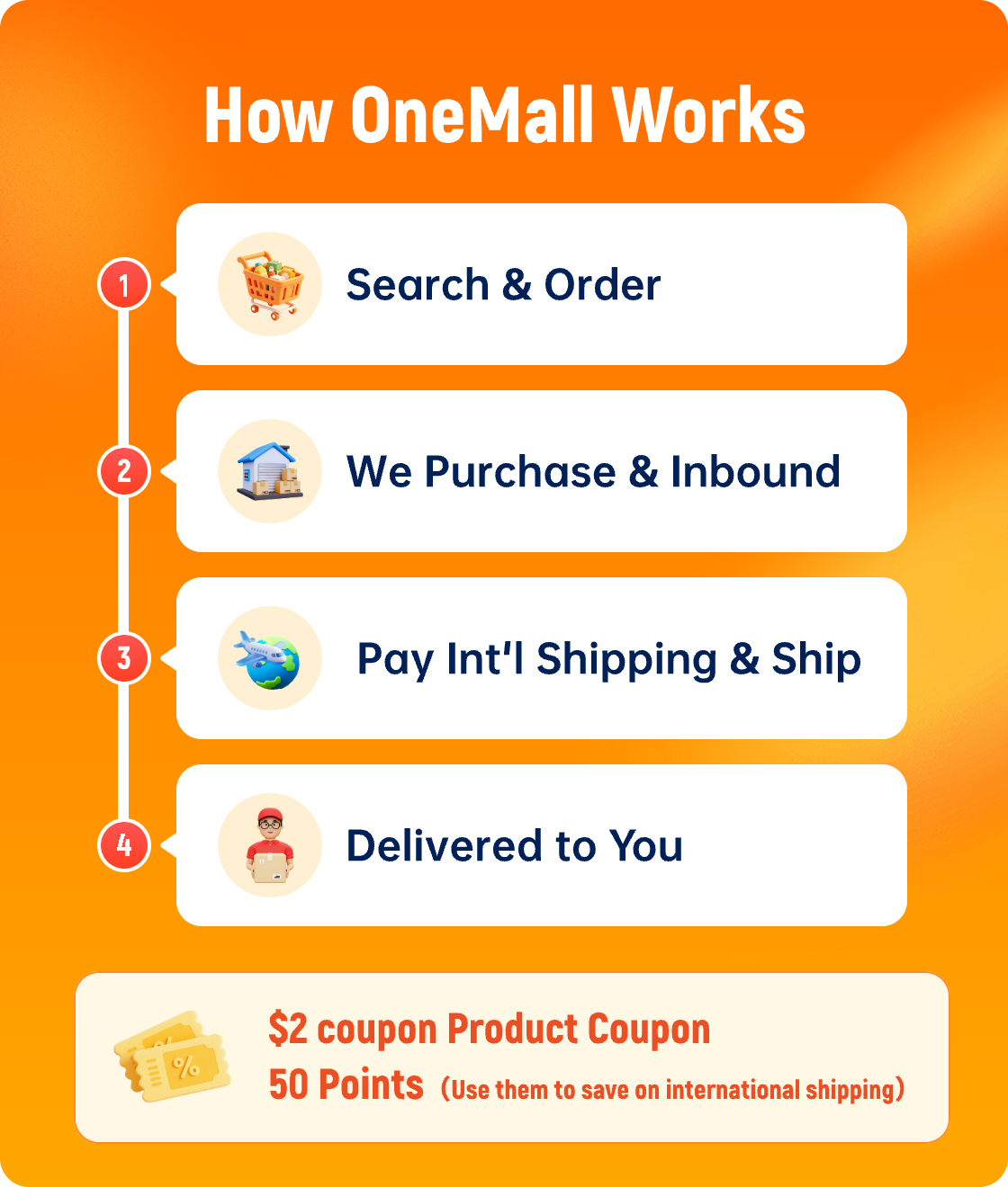 onemall